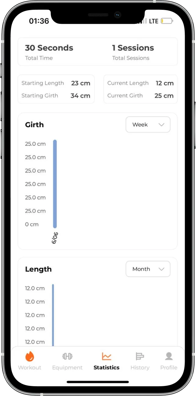 Progress Visualization